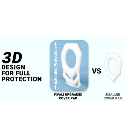 Adjustable Plus Running Knee Brace for Pain 2 Pack FKR04